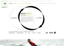Surf Camp California - Fulcrum Surf Studio